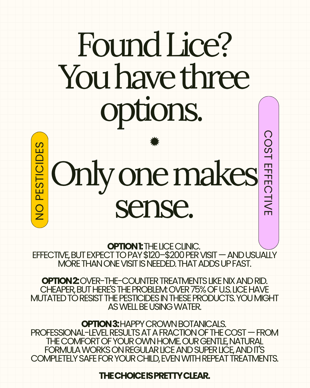 Happy Crown Botanicals Pesticide Free Lice Removal Kit